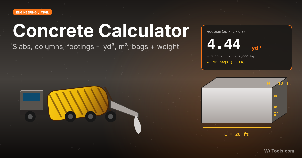 Calculadora de Concreto — Calculadora de concreto para lajes, colunas, sapatas e tubos. Calcule volume em metros cúbicos, jardas e pés, e estime p