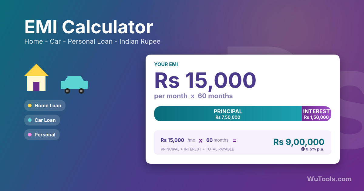 Calculateur d'EMI — Calculez vos mensualités (EMI) pour prêts immobiliers, auto, personnels ou professionnels. Obtenez le paiement mensuel,