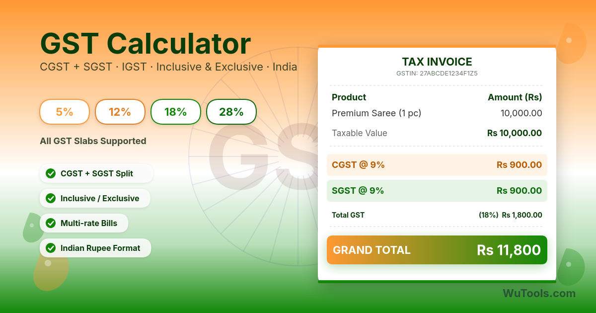 Calculateur de TPS — Ajoutez ou retirez la TPS/GST avec les taux courants : Australie 10 %, Canada 5 %, Inde 5/12/18/28 %, Nouvelle-Zélande 1