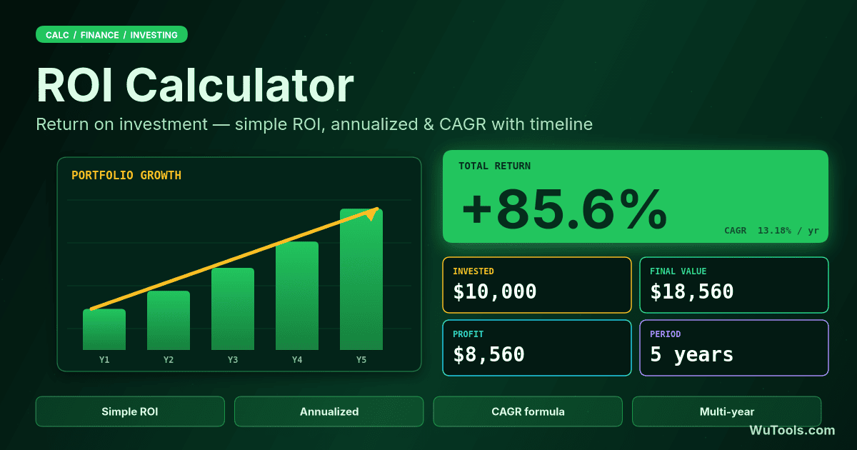 Calculadora de ROI — Calculadora gratuita de ROI para calcular retorno sobre investimento, taxa de retorno e período de payback. Avalie renta