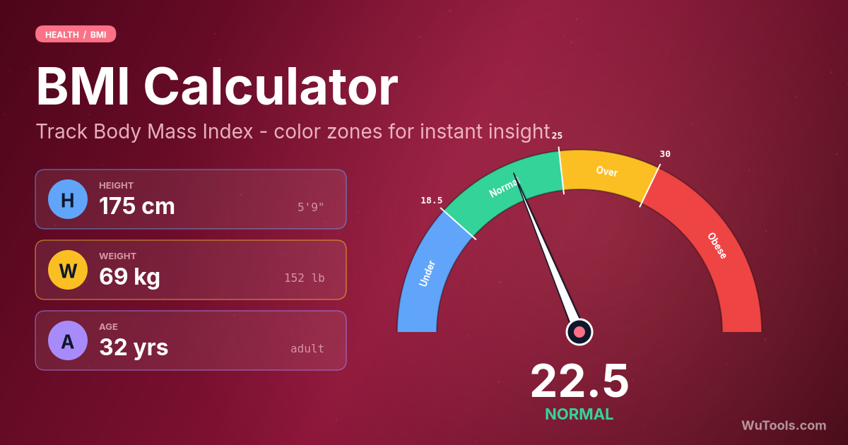 Calculadora de IMC — Calcule seu Índice de Massa Corporal (IMC) com limites OMS internacionais e asiáticos (OMS 2004), mais a relação cintura