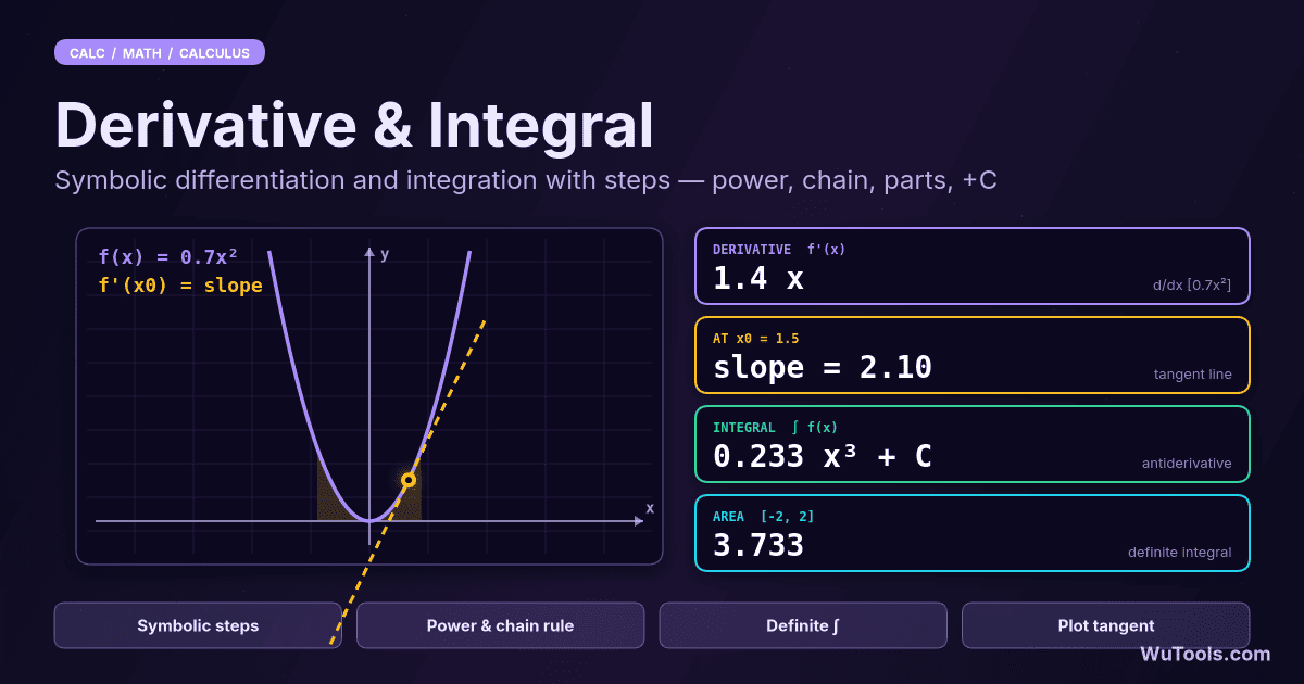 Calculadora de Derivada & Integral — Calcule derivadas e integrais simbólicas com passos. Regra da potência, regra da cadeia, integração por partes, +C e o T