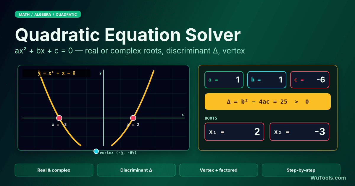Resolvedor de Equação Quadrática — Resolva ax² + bx + c = 0 passo a passo: raízes reais ou complexas, discriminante Δ, vértice, relações de Girard e forma