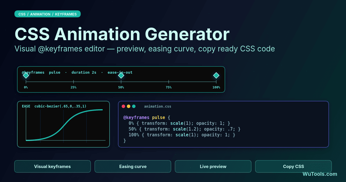 Trình Tạo CSS Animation — Tạo CSS @keyframes trực quan. 11 preset, xem trước trực tiếp, bảng keyframe chỉnh sửa được, transform + opacity + màu, c