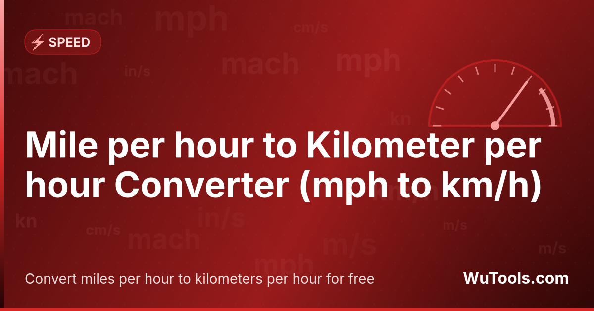 Mile per hour to Kilometer per hour Converter — Convert miles per hour to kilometers per hour for free. 1 mph = 1.609344 km/h. Accurate converter with formula, examples