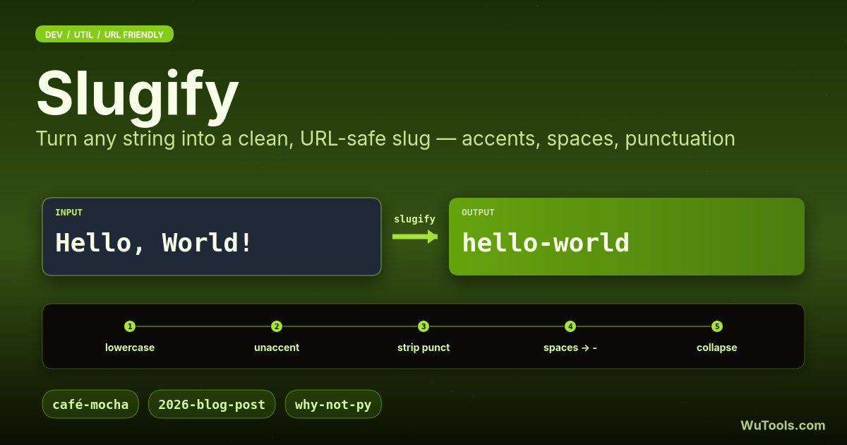 URL Slug Generator — Free online URL slug generator. Convert text into clean, SEO-friendly URL slugs. Perfect for creating web-safe URLs, per