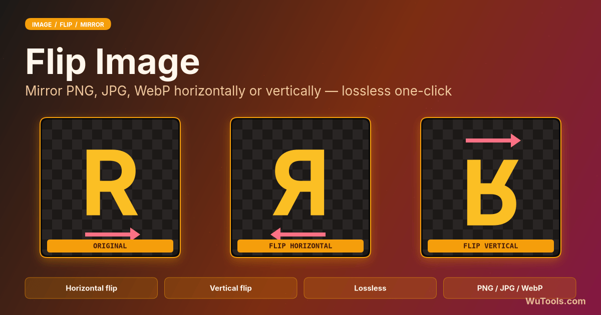 Retourner l'Image — Retournez vos images JPG, PNG, WebP, GIF horizontalement ou verticalement en un clic. Miroir sans perte, 100% navigateur