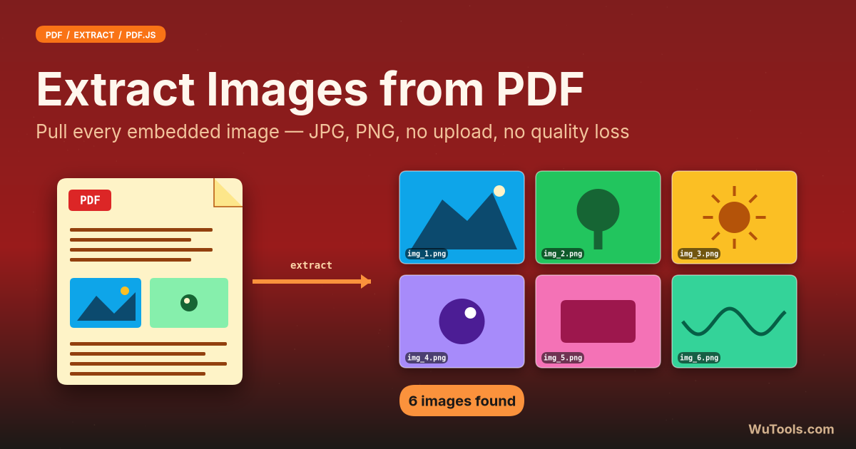 Extract Images from PDF — Free online tool to extract all images from a PDF file. Choose PNG, JPEG, or WebP output, set minimum size, deduplicate,