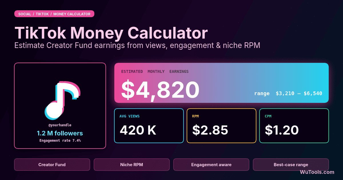Calculadora de Ganhos do TikTok — Calcule ganhos do TikTok instantaneamente. Estime receita do Fundo do Criador e renda de patrocínios a partir de visuali