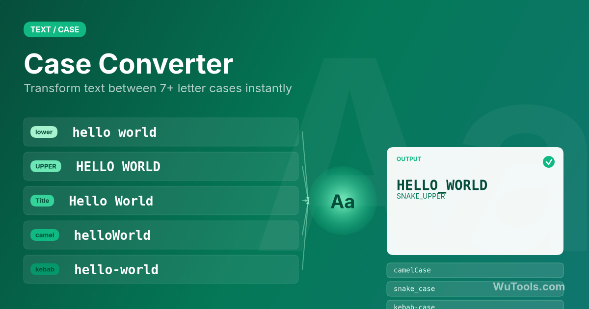 Convertisseur de Casse — Convertissez le texte entre MAJUSCULES, minuscules, Casse Titre et Casse Phrase avec mappage Unicode. Gère les accents,