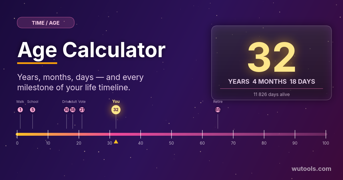 Calculadora de Idade — Calcule sua idade exata em anos, meses, dias, horas, minutos e segundos. Lida com anos bissextos, zodíaco e busca revers