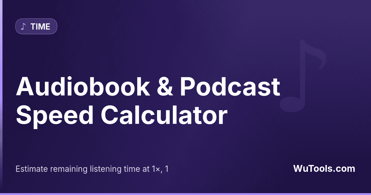 Audiobook Speed Calculator — Estimate remaining listening time at 1×, 1.25×, 1.5×, 1.75×, 2× and the daily minutes or speed you need to finish an aud