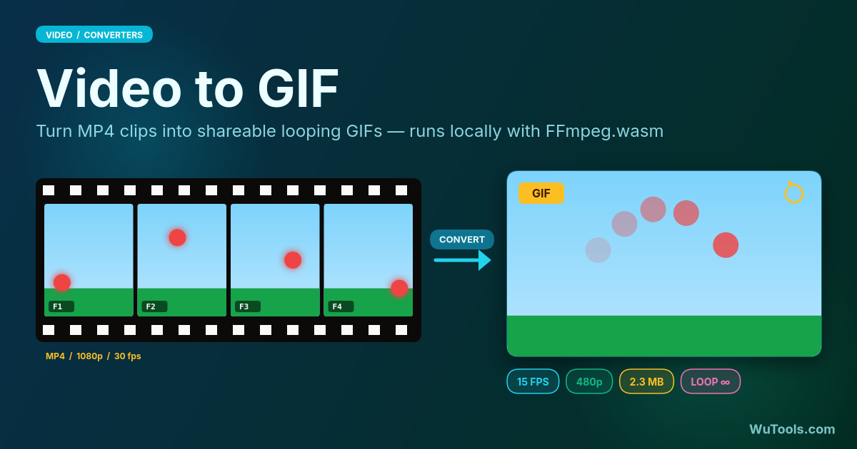 Video to GIF Converter — Free online video to GIF converter. Trim a short clip, pick FPS and width, and export an optimized GIF in your browser u